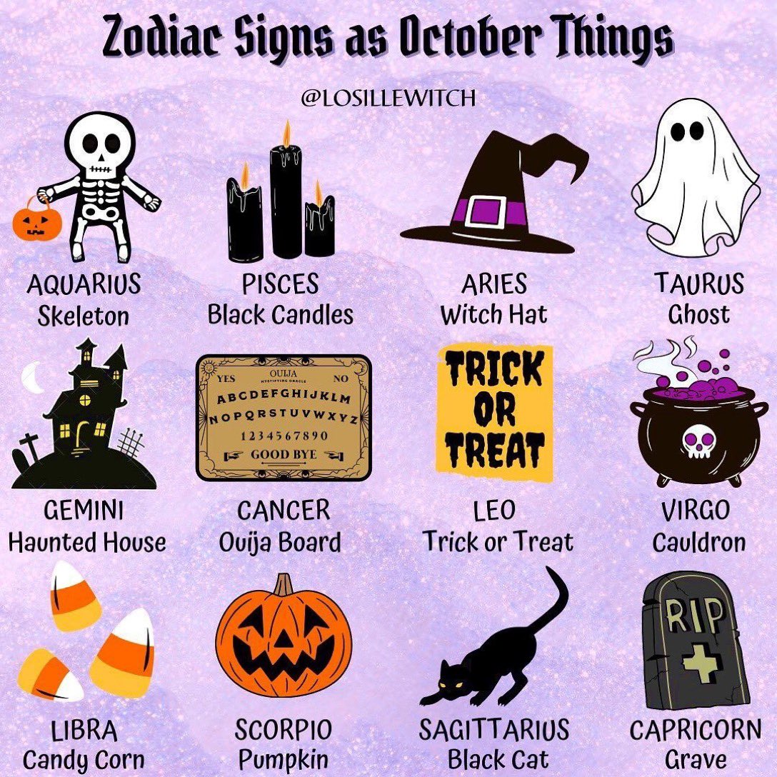 1carolinagirl's tweet photo. Which one are you! ππ―οΈππββ¬πͺ¦π» https://t.co/ZSLKYlZAQy