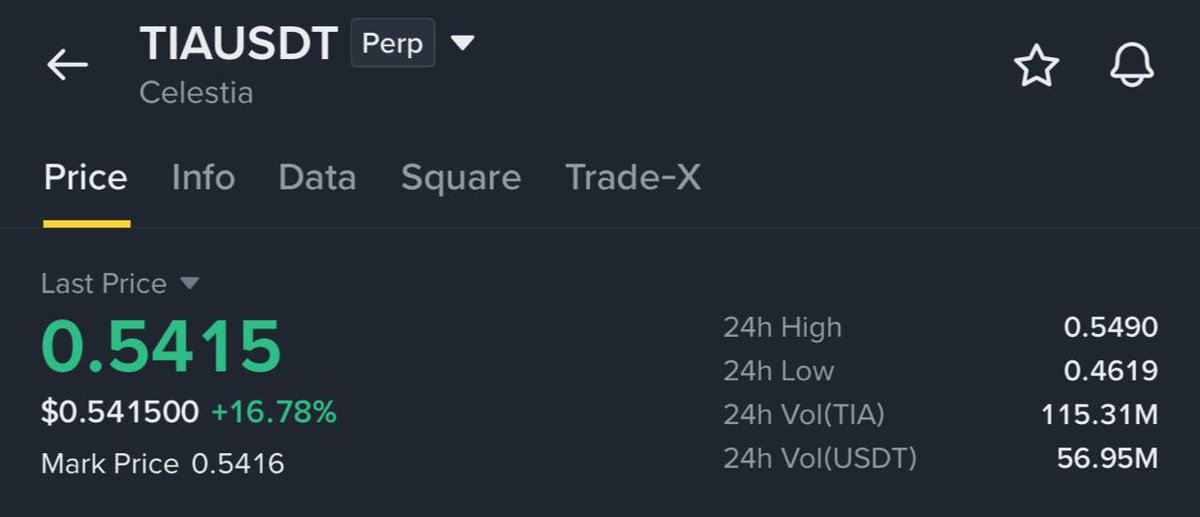 TRADE - $TIA / $USDT

✍️ Entry Price - $0.5415

TARGET 1 -  $0.60
TARGET 2 - $0.70
TARGET 3 - $0.80
TARGET 4 - $1.00

🛑 Stop Loss Must Use - $0.44 
 [📷](https