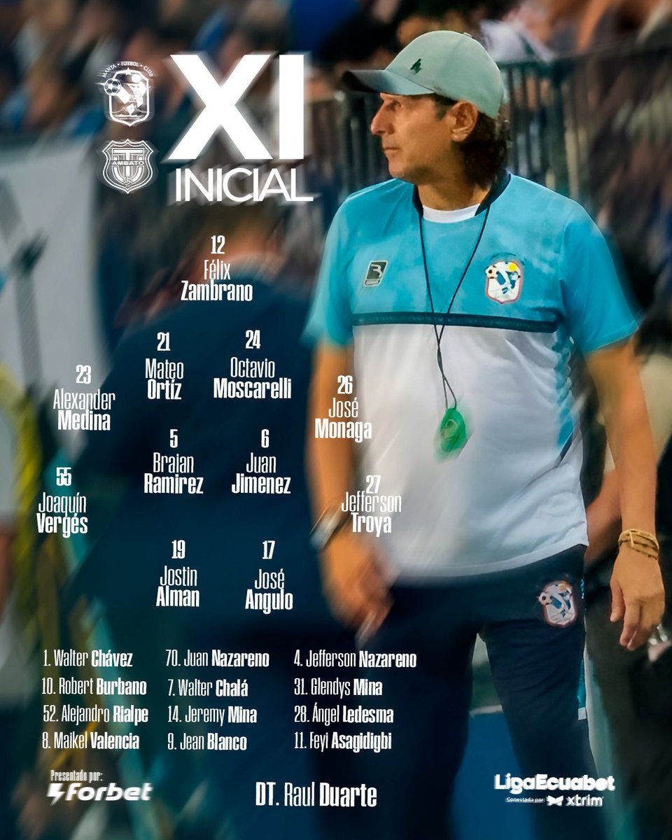 laredecuador's tweet photo. ¡Partido en el Jocay! ⚽

Así forman @MantaFutbolClub 🔵 y @TecnicoUOficial 🔴 para su duelo por la fecha 2 del hexagonal de descenso de la LigaPro. https://t.co/Wmf65f4RjL