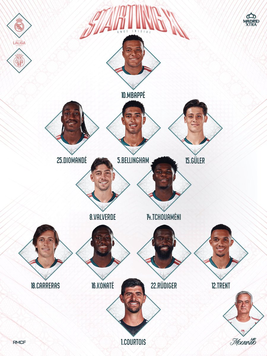 MADRIDBOY33's tweet photo. Vini Jr benched today. Let's see if Diomande can cover up. https://t.co/aOna1dNV4j