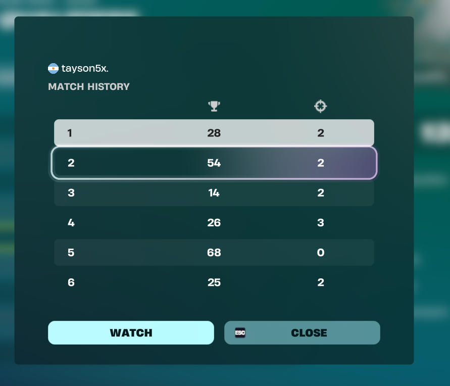taysonFN's tweet photo. endgame boss https://t.co/cyuqBJC9SK