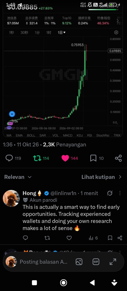 linlinw1n's tweet photo. @PreetamXBT I dream at night,
Of worlds so bright,
Where wishes live.

6pXcQN7SKhgytt1ZzxmPNXd6QBo6tZFaxxiR1tbHxhf3 https://t.co/mDn2bnoThV