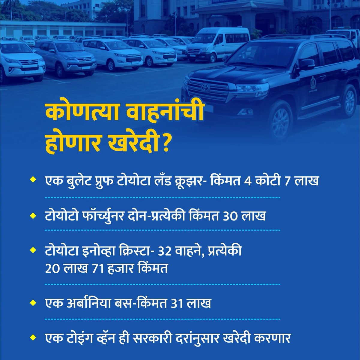 harshaldpune's tweet photo. @narendramodi & @nitin_gadkari Yell out loud to Save Fuel & Buy EV But today @CMOMaharashtra @Dev_Fadnavis sanctioned ₹13cr For purchase of 40+ Brand New Cars all DIESEL!!
Does contract to Save Environment & Fuel has taken only by Normal Taxpayers & working Class?
😡🤬
#dumbs https://t.co/QMGmOlzq0j