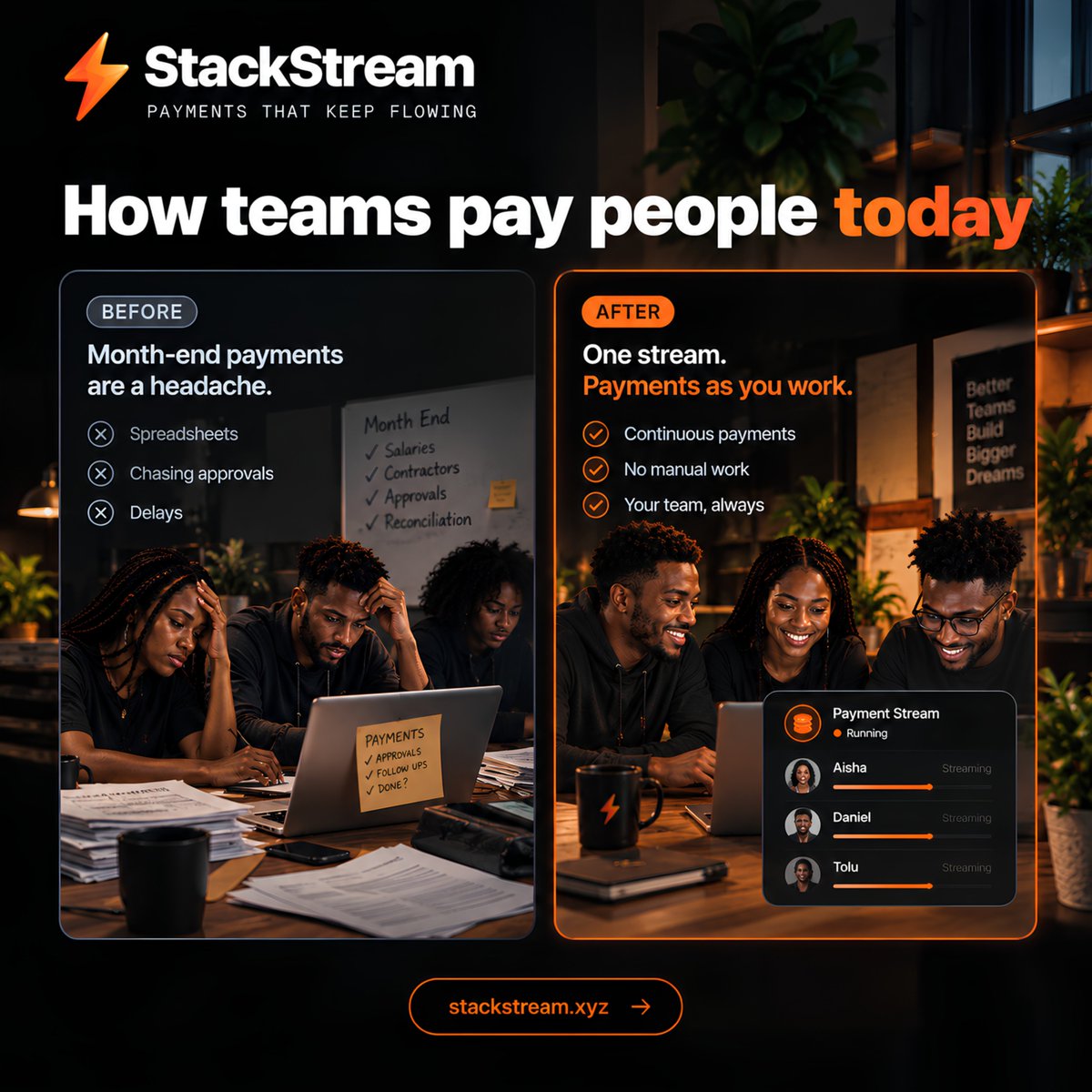 dev_jayteee's tweet photo. The image maps every step of month-end payroll and every place it breaks.

None of it is hard. It is just repeated forever. One stream, one person, one month is the easiest way to see the difference.

Follow @Stackstream0X for more updates!🙏.
https://t.co/tiPLzWcJOo https://t.co/2qrlNlnv1U