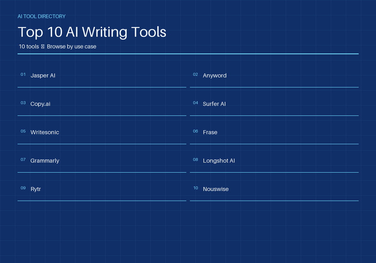 tomhardman2000's tweet photo. 🚀 Drowning in a sea of AI writers? 🌊 Most tools just generate text, but @Nouswise actually **thinks** with you! 🧠✨ Your ultimate source-grounded partner for research &amp; reusable genius. It’s not just better—it’s the *only* one you need. 🏆 #AI #Nouswise #ResearchTips https://t.co/dh7EQFujXc