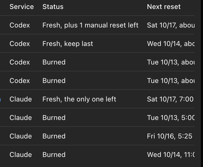 Speedylewis's tweet photo. Crazy that I have to keep track of this crap because I can't get through a single day anymore without having to switch up. https://t.co/BDlNtRTGht