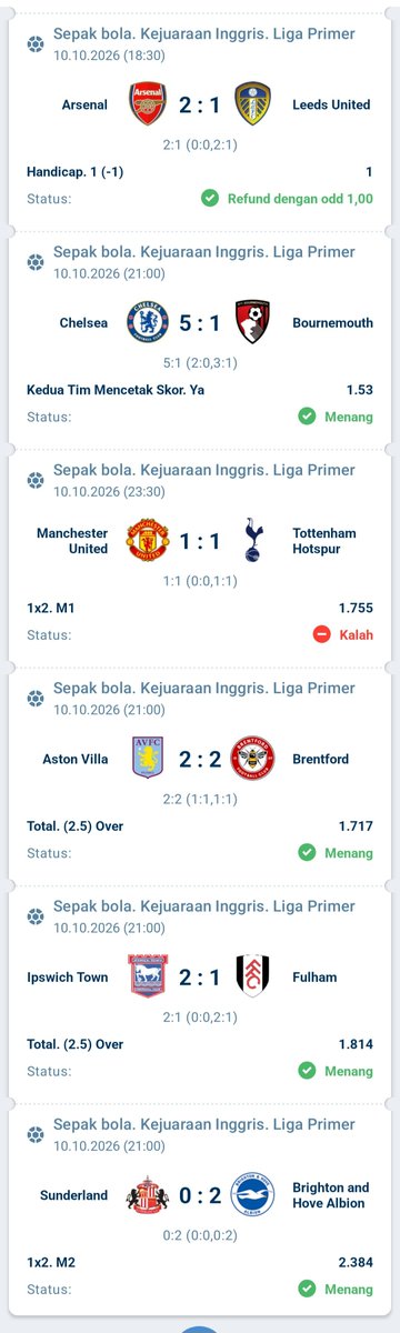zonapundit's tweet photo. RESULT L1 LAGI DI EMYU KEBOBOLAN MENIT AKHIR😮‍💨😮‍💨😮‍💨 https://t.co/SevGHNpMAR