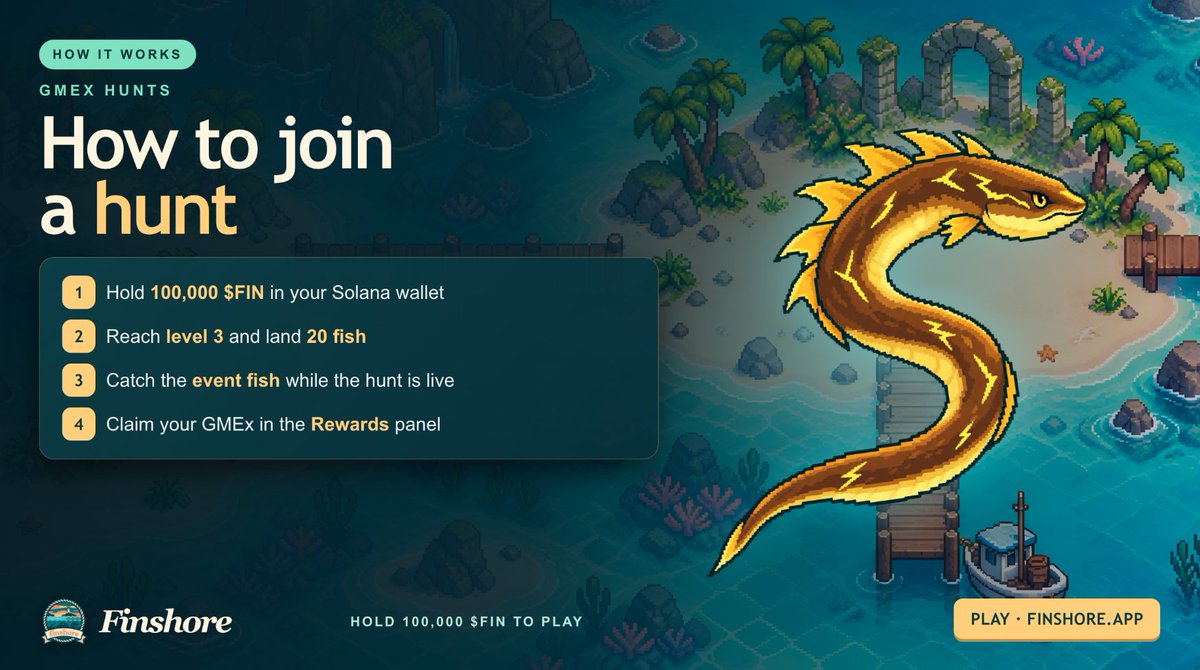 FinshoreApp's tweet photo. How to join a GMEx hunt 🎣

1. Hold 100,000 $FIN in your Solana wallet
2. Reach level 3 and land 20 fish
3. Catch the event fish while the hunt is live
4. Claim your GMEx in the Rewards panel

https://t.co/C5YPFZ92z9

5UukdfoHV2Axe1zvj5xwKR2mj4u6mg1eqw4dqQVdpump https://t.co/hoic7inLwN