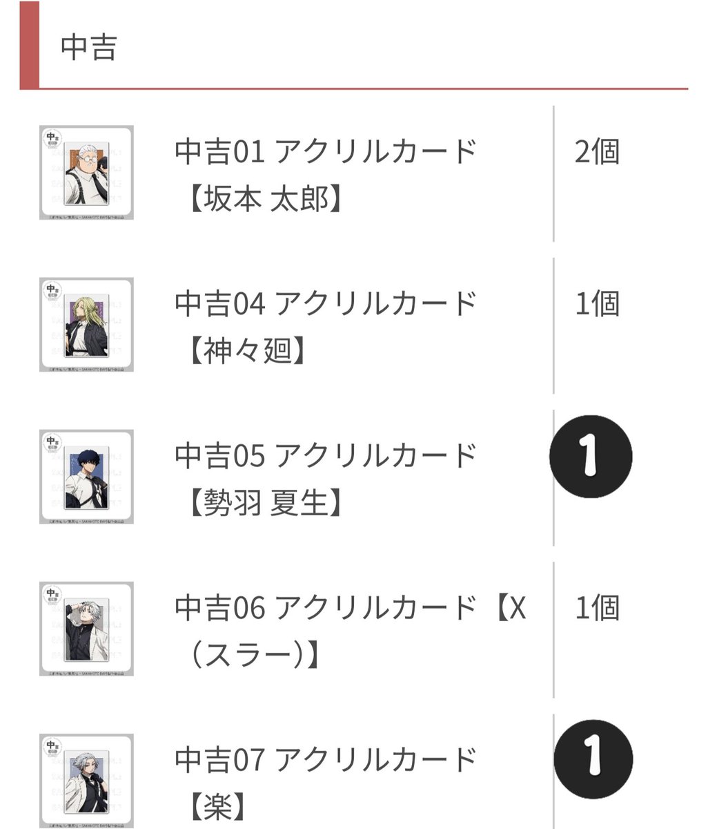 kenmako45's tweet photo. まるくじ
サカモトデイズハーネスstyle
～交換:郵送希望～

【譲】
◆画像のもの

【求】
-朝倉 シン-
◆中吉(アクリルカード)
◆小吉(アクリルキーホルダー)
各1点ずつ求めております。

⚠️長期お取り引きとなりますので最後まで責任をもってお取り引き出来る方⚠️

※検索からでも大歓迎です。 https://t.co/BybRtrhSLv