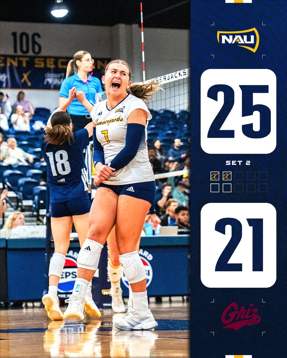 NAUVolleyball's tweet photo. Set 2 🪓

#RaiseTheFlag | #BigSkyVB https://t.co/auDHelPEJ5