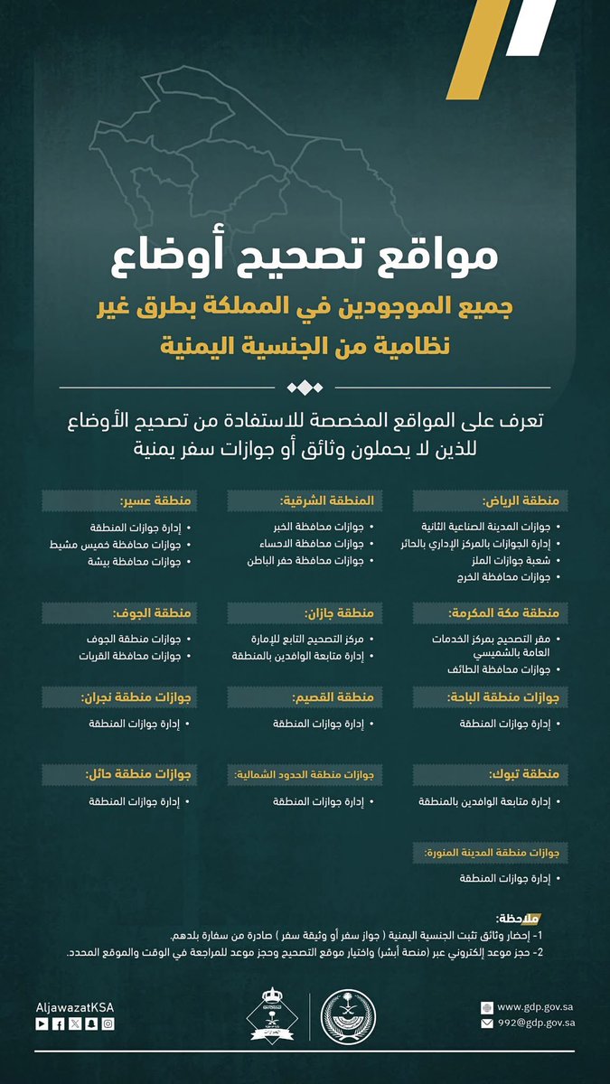 Yemenembassysa's tweet photo. تنبيهات مهمة لليمنيين بشأن إجراءات تصحيح الأوضاع في المملكة العربية السعودية

إلحاقا بالإعلانات السابقة، وردا على الاستفسارات الواردة إلى حسابات سفارة الجمهورية اليمنية بالرياض، وفي ضوء إعلان المديرية العامة للجوازات السعودية بتاريخ 10 أكتوبر 2026 بشأن بدء إجراءات تصحيح الأوضاع، تود السفارة توضيح ما يلي:

أولا: الفئات المشمولة بالمكرمة الملكية

تؤكد السفارة أن المكرمة الملكية الكريمة تشمل جميع اليمنيين الموجودين في المملكة بطرق غير نظامية، وفقا للضوابط والإجراءات التي أعلنتها الجهات السعودية المختصة، والتي حددت أربع فئات رئيسية:

من لا يحملون جوازات أو وثائق سفر يمنية: يُمنحون تأشيرة زيارة مجانية لمدة ستة أشهر، بعد حجز موعد عبر منصة أبشر ومراجعة مركز التصحيح المحدد، مع إحضار ما يثبت الجنسية اليمنية، سواء جواز سفر أو وثيقة سفر صادرة عن السفارة.
حاملو هويات الزائر أو تأشيرات الزيارة المنتهية: تُمدد تأشيراتهم إلكترونيا لمدة ستة أشهر، دون مراجعة إدارات الجوازات، بشرط تسجيل خصائصهم الحيوية في أنظمة المملكة وامتلاك جواز سفر ساري المفعول.
أصحاب الإقامات المنتهية: يمكن لمن لديهم وثائق سفر سارية نقل خدماتهم إلى أصحاب عمل آخرين عبر منصات أبشر وقوى ومساند، بحسب نوع العمالة، كما يمكن للراغبين في المغادرة الحصول على تأشيرة خروج نهائي دون قيود تمنع دخولهم المملكة لاحقا.
المتغيبون عن العمل: يمكن تصحيح أوضاعهم بإلغاء بلاغات التغيب ونقل خدماتهم إلى أصحاب عمل آخرين عبر منصتي قوى ومساند، بشرط سريان وثائق السفر.

ثانيا: التسجيل عبر السفارة وحجز المواعيد عبر أبشر

توضح السفارة أن اليمنيين الذين لا يحملون جوازات أو وثائق سفر يمنية يمكنهم التسجيل عبر الرابط المخصص على موقع السفارة، لاستكمال إجراءات التحقق وإصدار الوثيقة المؤقتة من خلال اللجان المختصة.

رابط التسجيل عبر السفارة:
https://t.co/tzUKrWiTAT

أما من يحملون جوازات سفر يمنية سارية المفعول، فلا يحتاجون إلى التسجيل في استمارة استخراج الوثائق المؤقتة، وعليهم اتباع الإجراءات المحددة للفئة التي ينتمون إليها وفقا لإعلان الجوازات السعودية.

وبالنسبة للحالات التي تستلزم مراجعة مراكز التصحيح، يمكن حجز الموعد عبر منصة أبشر، واختيار المركز المناسب وموعد المراجعة.

رابط الحجز المباشر عبر أبشر:
https://t.co/RSiRDbLTGV

ثالثا: مجانية الحجز وعدم الحاجة إلى وسطاء

تؤكد السفارة أن حجز المواعيد عبر منصة أبشر أو رابط التسجيل لدى السفارة مجاني، ولا يتطلب الاستعانة بوسطاء أو معقبين، ويمكن لكل يمني إتمام إجراءات الحجز بنفسه عبر الروابط الرسمية.

كما أن الدخول إلى خدمة حجز مواعيد الجوازات عبر الرابط المباشر في أبشر لا يشترط امتلاك حساب في المنصة.

رابعا: التسجيل لا يعني اكتمال التصحيح

توضح السفارة أن التسجيل الإلكتروني عبر موقعها يمثل مرحلة أولية لتنظيم بيانات المستفيدين الذين يحتاجون إلى وثائق سفر، ولا يعني قبول الطلب أو اكتمال إجراءات تصحيح الوضع، إذ يتعين استكمال إجراءات التحقق وإصدار الوثائق اللازمة، ثم اتباع التعليمات التي حددتها الجهات السعودية المختصة لكل فئة.

خامسا: موعد بدء التصحيح ومدته

وفقا لإعلان المديرية العامة للجوازات السعودية، تبدأ إجراءات تصحيح الأوضاع يوم الأحد 11 أكتوبر 2026، وتستمر لمدة شهرين، في جميع مناطق المملكة، مع تخصيص 23 مركزا للتصحيح موزعة على 13 منطقة، إلى جانب الخدمات الإلكترونية المتاحة للفئات التي لا تستلزم مراجعة مراكز الجوازات.

وتدعو السفارة جميع اليمنيين المشمولين بالمكرمة الملكية إلى المبادرة باستكمال الإجراءات المطلوبة خلال المدة المحددة.

تنبيه أخير:

تهيب سفارة الجمهورية اليمنية بالرياض بجميع اليمنيين ضرورة استقاء المعلومات والتعليمات المتعلقة بإجراءات تصحيح الأوضاع حصرا من المنصات الرسمية للجهات المختصة في المملكة العربية السعودية أو الحسابات الرسمية للسفارة والقنصلية العامة في جدة، وعدم الاعتماد على المعلومات المتداولة من مصادر غير موثوقة.

سفارة الجمهورية اليمنية بالرياض