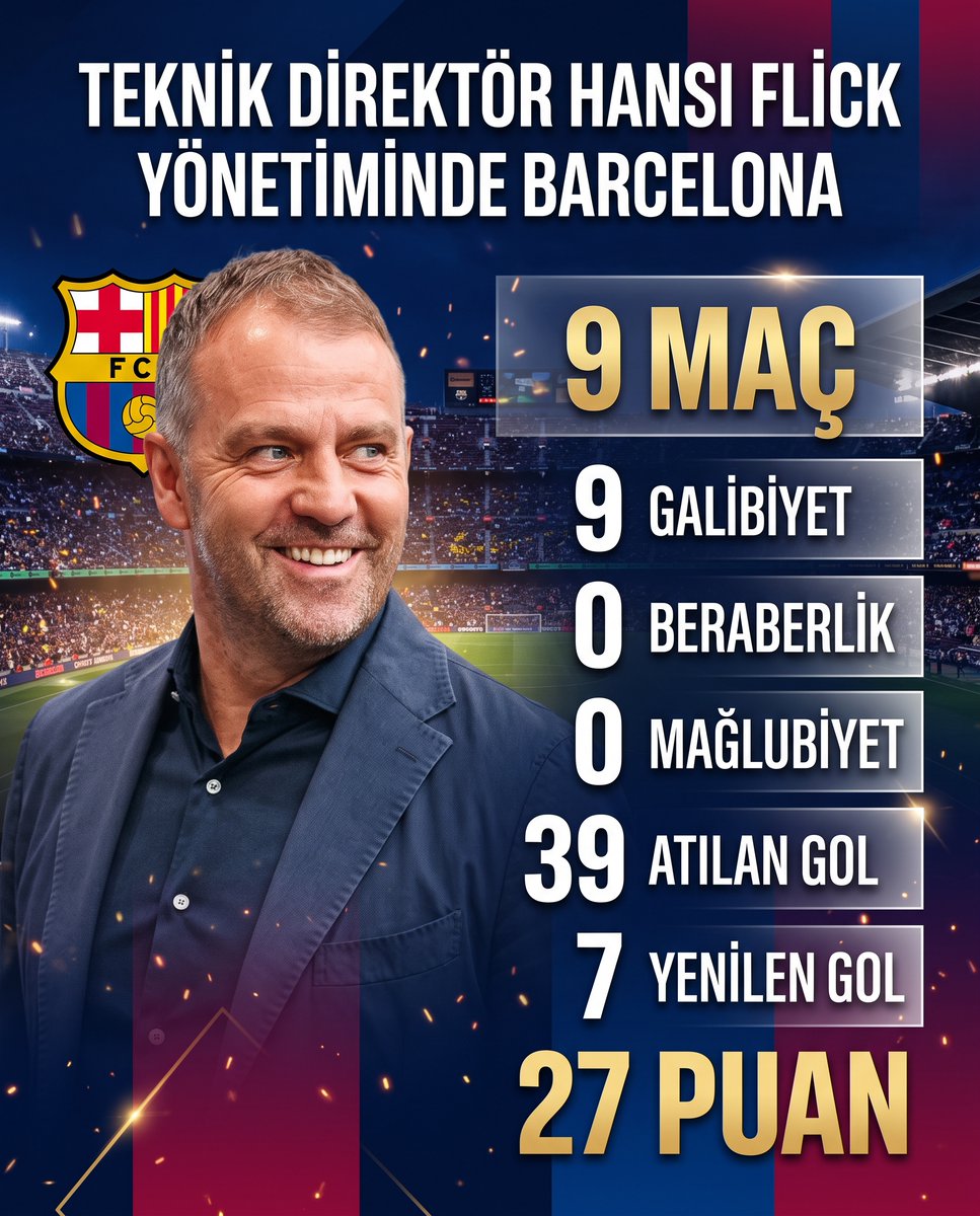 Galaecvt's tweet photo. 💛❤️GALATASARAY
BARCELONA'YI
YENERSE,
KİMSE ÇIKIP 
"TARİHİN EN KÖTÜ BARCELONA'SI" 
DEMESİN❗

🏆⚽︎ Şampiyonlar Ligi
Gruplarda 2.Hafta Karşılaşması
🗓️13 Ekim 2026 Salı 
🕙22:00 TSİ
🏟️RAMS Park

🇹🇷Galatasaray - Barcelona🇪🇸
💛❤️
#UCL #GSvFCB