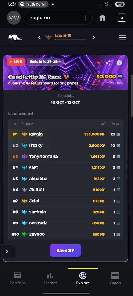 chardsam2's tweet photo. The Candleflip XP Race is now live on https://t.co/Wk6WVgIkOD.
With a 50 SOL prize🎁 pool on the line, competition is intense. Current leader korgig has already reached 255,000 XP, creating a significant gap over the rest of the field.
Only on Rugsdotfun 🔥
#rugs #slots #sol https://t.co/K0p3uMUnwe