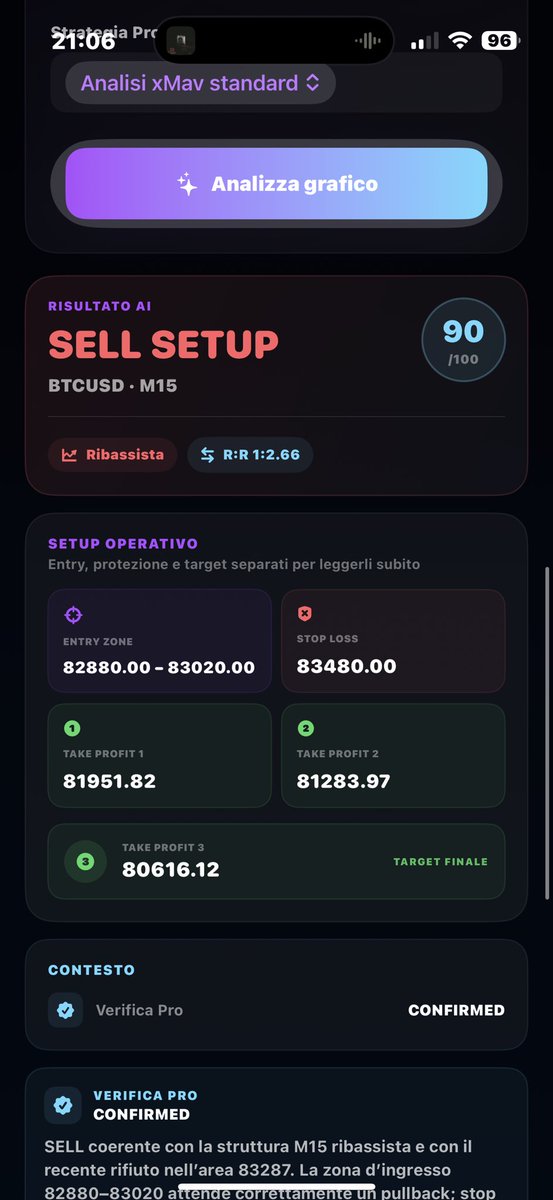 MarketMindXAU's tweet photo. Un’AI che analizza i grafici di trading? 👀

Carichi uno screenshot e ottieni Entry, SL, TP e Risk/Reward.

📊 https://t.co/Y55yw9Opfq

#Trading #AI https://t.co/lyaTxGygWS