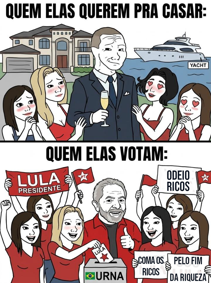 brainletbr's tweet photo. https://t.co/LusyvRJ8Md