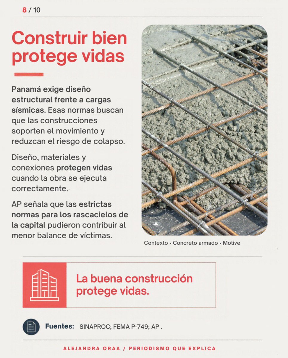 alejandraoraa's tweet photo. Panamá deja una lección para América Latina: construir bien salva vidas.

Aunque hubo daños y colapsos, las estrictas normas de construcción de sus rascacielos pudieron marcar una diferencia crucial. La ubicación del sismo también cuenta.

¿Por qué una mayor magnitud no siempre significa una mayor tragedia? En este carrusel te lo explico.