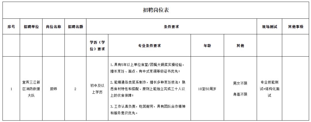 theodontt's tweet photo. @in12hacker @johannheyss https://t.co/FBos7XcAVU

https://t.co/cOG5vVGip6
可以多源进行查证。
你但凡小红书微博搜一下，这类例子在社媒上不胜枚举。 https://t.co/mjDYEFG6hk