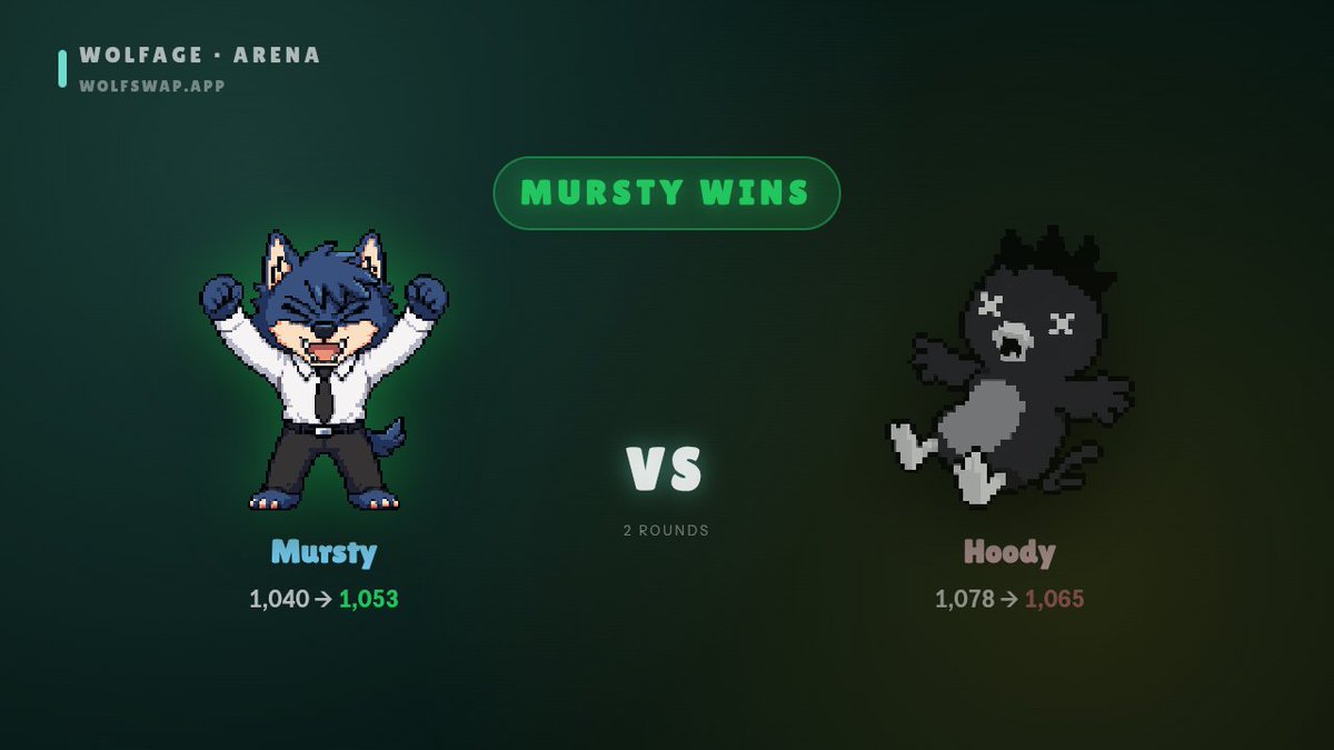 Mursty_onX's tweet photo. Spending my weekend gaming in @playwolfage .

Couldn't do much in the wolfage arena during the week but its weekend and now I have a lot of time to spend in the wolfage arena. https://t.co/YsmvmWAkVs