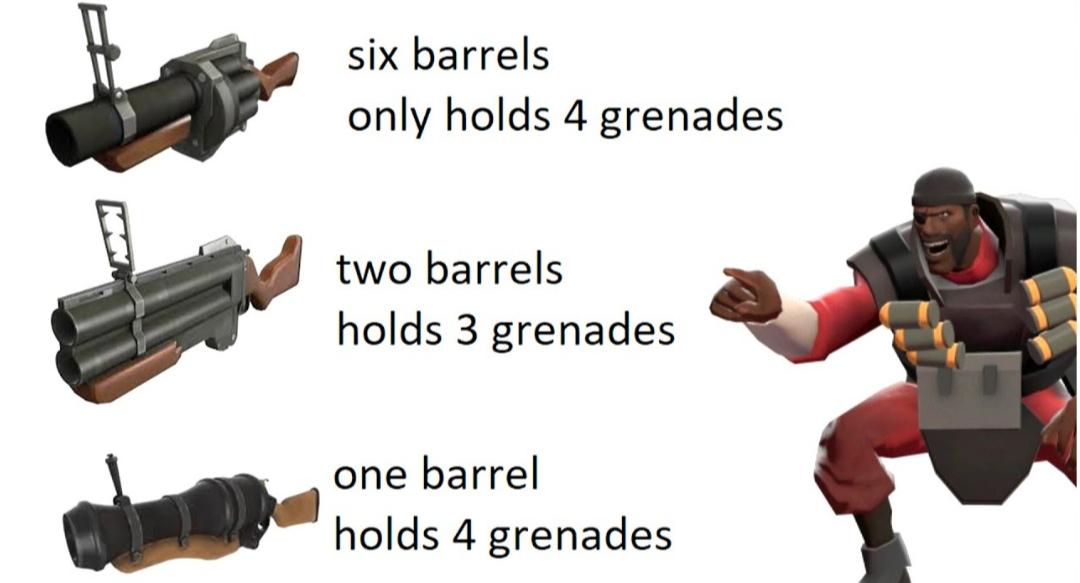 tf2huntcom's tweet photo. https://t.co/fD3yedl4Mu