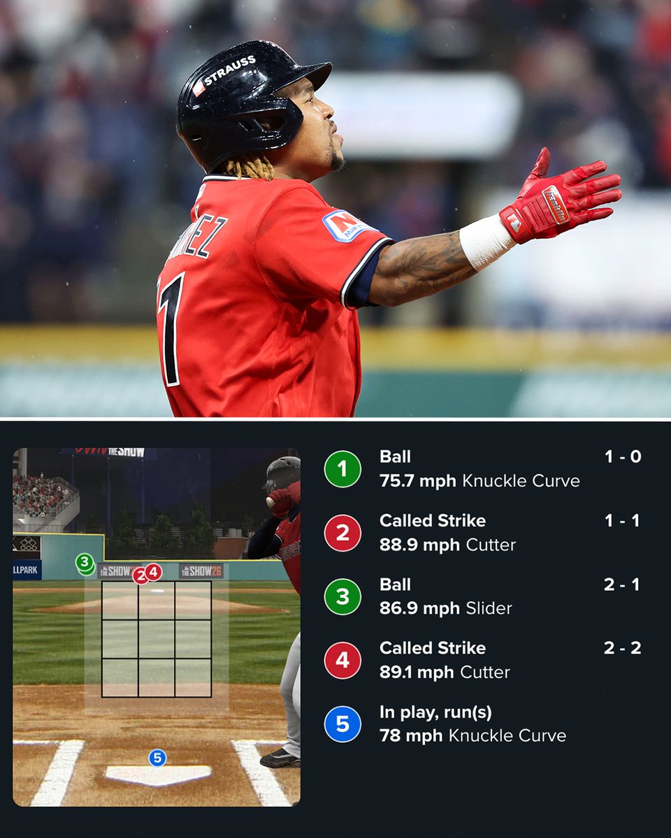DKSports tweet picture