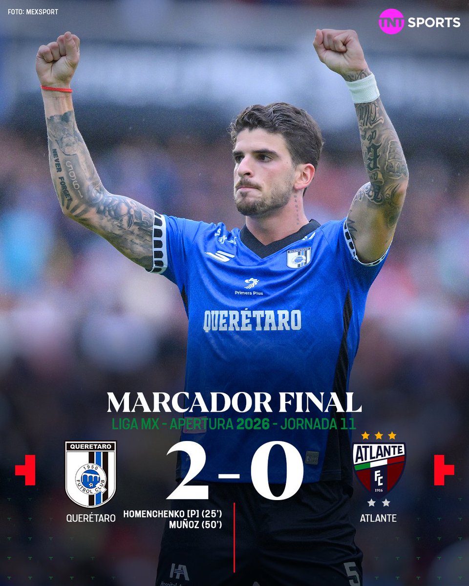 FCOneFootball's tweet photo. 🔚 FULLTIME
🔵 Querétaro FC 2-0 Atlante FC 🔴
▪️ Los Gallos Blancos se impusieron con autoridad en La Corregidora gracias a un penal anotado por Santiago Homenchenko y un tanto tempranero en la segunda mitad de Denilson Muñoz.
#LigaMX #QROATL https://t.co/RiUocwUzmy
