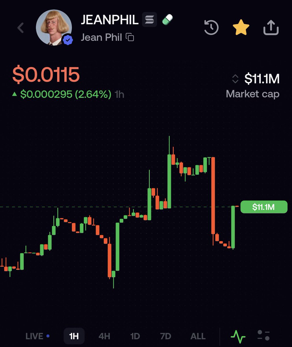 acewung24's tweet photo. solana:GTBxUiw6wJdmmkCGZgRHLyYxqu1vG4KtRpeox6yDpump 
 From the streets to the charts 📈🔥 https://t.co/PSH8nhhVnv