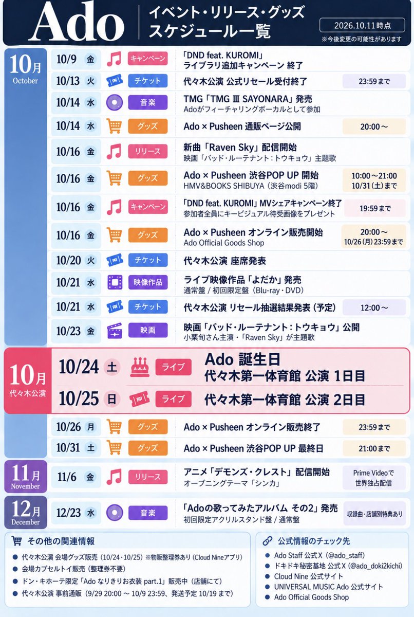 phoneymym's tweet photo. おはようございます☀️

作戦本部大集合までもう少しですね！！

直近のイベントとかをチャッピーに入力してまとめてもらいました！

楽しみがたくさんあって嬉しいね〜✌️ https://t.co/T0350kI7OZ