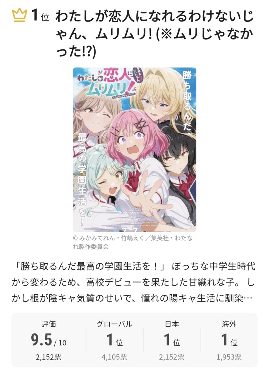 KoishiIsTheBest's tweet photo. >"Nobody cares about yuri"
>"Japanese people don't like yuri"
>"Yuri anime always have low ratings"
>"Yuri anime is made for westerners" https://t.co/3xM1dDmxQ4