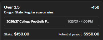 jaredsmithbets's tweet photo. Oregon State's win total was 3.5 this season
Oregon State is about to win their 4th game
It's only Week 6 https://t.co/y90iTZkb0w
