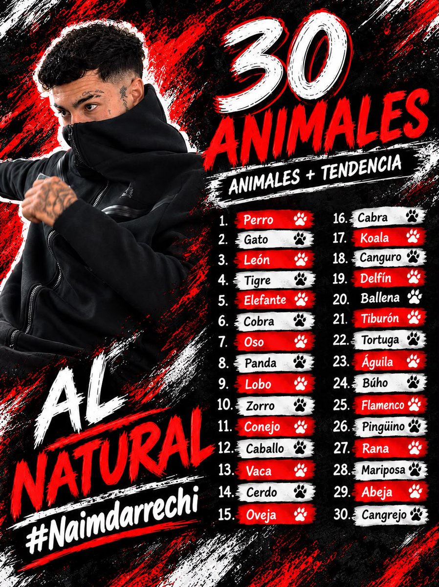 GonzGarces's tweet photo. Poner numeros + Animales 
AL NATURAL
#Naimdarrechi

En respuesta   @teamnaimfan https://t.co/hfAINBX8hn