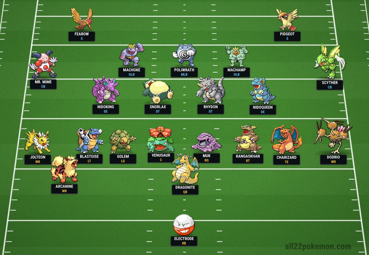 SYWNET's tweet photo. Here is our Pokemon All 22 from the first 150 and no legendaries.

We might run the table lol https://t.co/5A33S87ue8