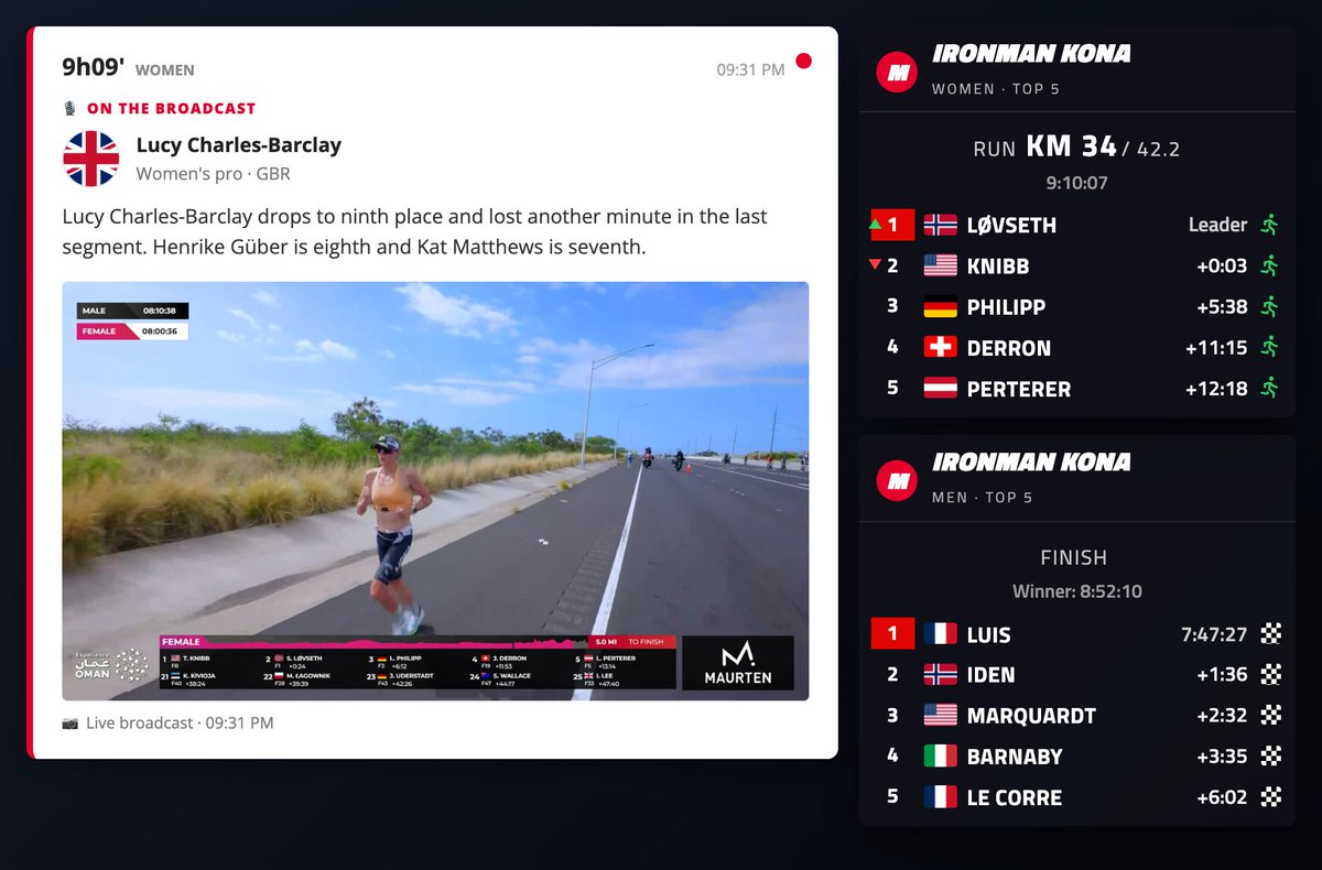 pastorsemfe's tweet photo. 🎙️ Lucy Charles-Barclay drops to ninth place and lost another minute in the last segment.

On the broadcast · ⏱️ 9h09' into the race · Women's race
https://t.co/FPGVCqnvz0
#ironman #kona #IMWC #imkona #imwc2026 #ironmankona #wckona https://t.co/BZEwMqOSoO