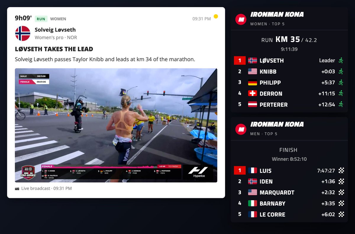 pastorsemfe's tweet photo. 🔥 LØVSETH takes the lead

Solveig Løvseth passes Taylor Knibb and leads at km 34 of the marathon.

⏱️ 9h09' into the race · Women's race
https://t.co/FPGVCqnvz0
#ironman #kona #IMWC #imkona #imwc2026 #ironmankona #wckona https://t.co/XGtlzePHZs