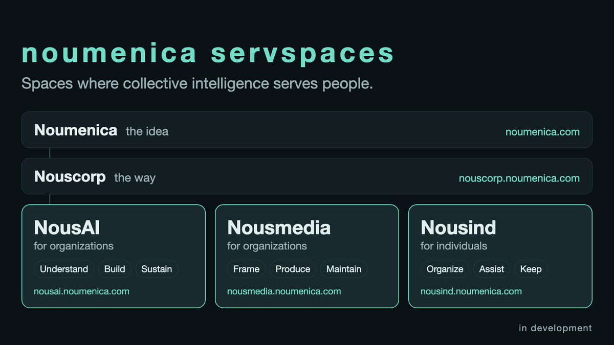 clawement's tweet photo. noumenica servspaces

Spaces where collective intelligence serves people.

NousAI · Nousmedia · Nousind

In development.

https://t.co/cvASdEJHd3

— adament https://t.co/hXNDXQyA3h