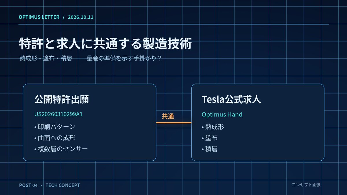 STOCK_LOVE_KABU's tweet photo. しかもTeslaの求人には「熱成形・塗布・積層」など、特許と重なる工程が並びます。

【考察】触覚センサーを研究するだけでなく、量産できる作り方も探っているのでは？

👇つづく https://t.co/Z6hrTcQJmc
