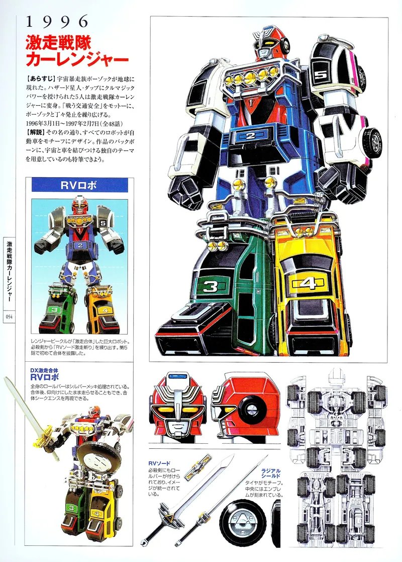 MechAtelier's tweet photo. VRV Robo and RV Robo concept art by the late great Katsushi Murakami. He's one of the best to ever do it and I think his vehicle designs are just as strong as his Mecha work https://t.co/SEcxVROuDR