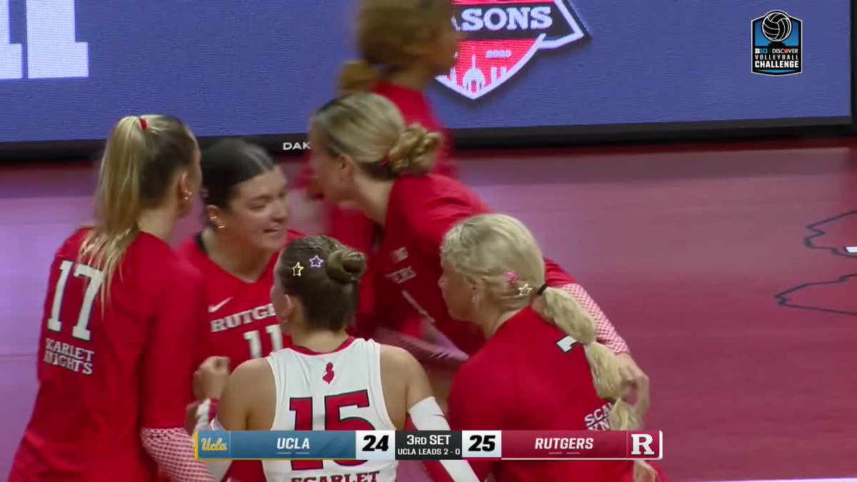 Rutgers volleyball players in red jerseys celebrate during a match against UCLA, with the scoreboard showing UCLA leading 24-25 in the 3rd Set.