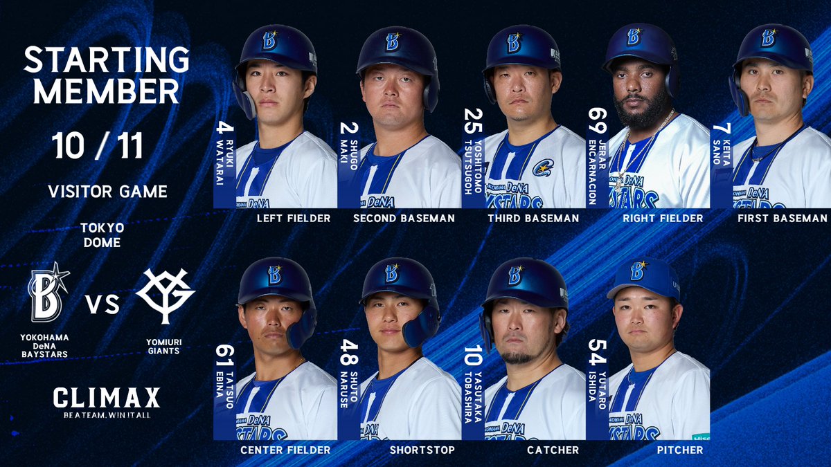 ydb_yokohama's tweet photo. 本日のSTARTING LINEUP. 

#JERAクライマックスセ
#CLIMAX
#baystars https://t.co/rRVRC2nYrR