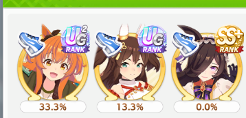 MattaMBadger's tweet photo. went marginally better than expected. 2-4-1. unfortunately inari's low stam prevents her from shining. mayano did better than expected even though she has no long s. the girls kinda crumble against any strong pairing of FRs though it seems. for how few runs i did, i'm satisfied. https://t.co/dGFmS3OgGK