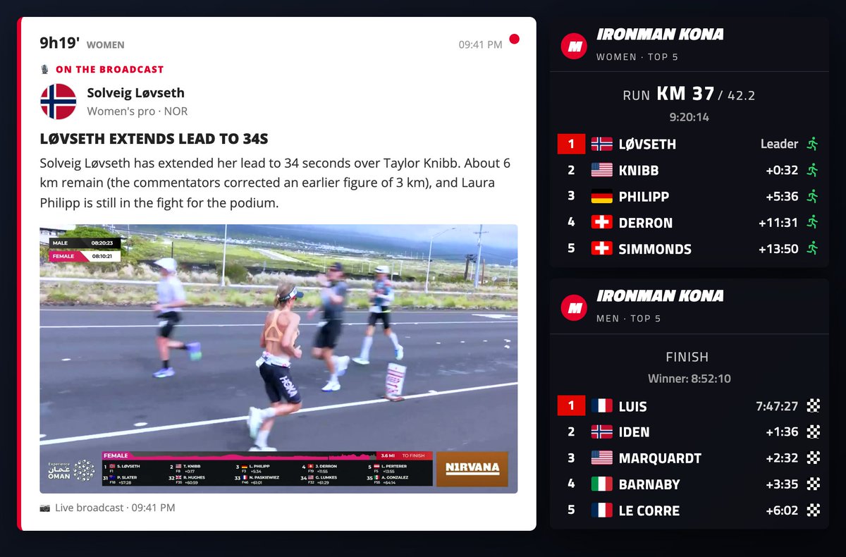 pastorsemfe's tweet photo. 🎙️ Løvseth extends lead to 34s

Solveig Løvseth has extended her lead to 34 seconds over Taylor Knibb.

On the broadcast · ⏱️ 9h19' into the race · Women's race
https://t.co/FPGVCqnvz0
#ironman #kona #IMWC #imkona #imwc2026 #ironmankona #wckona https://t.co/TYf0GpcTPo
