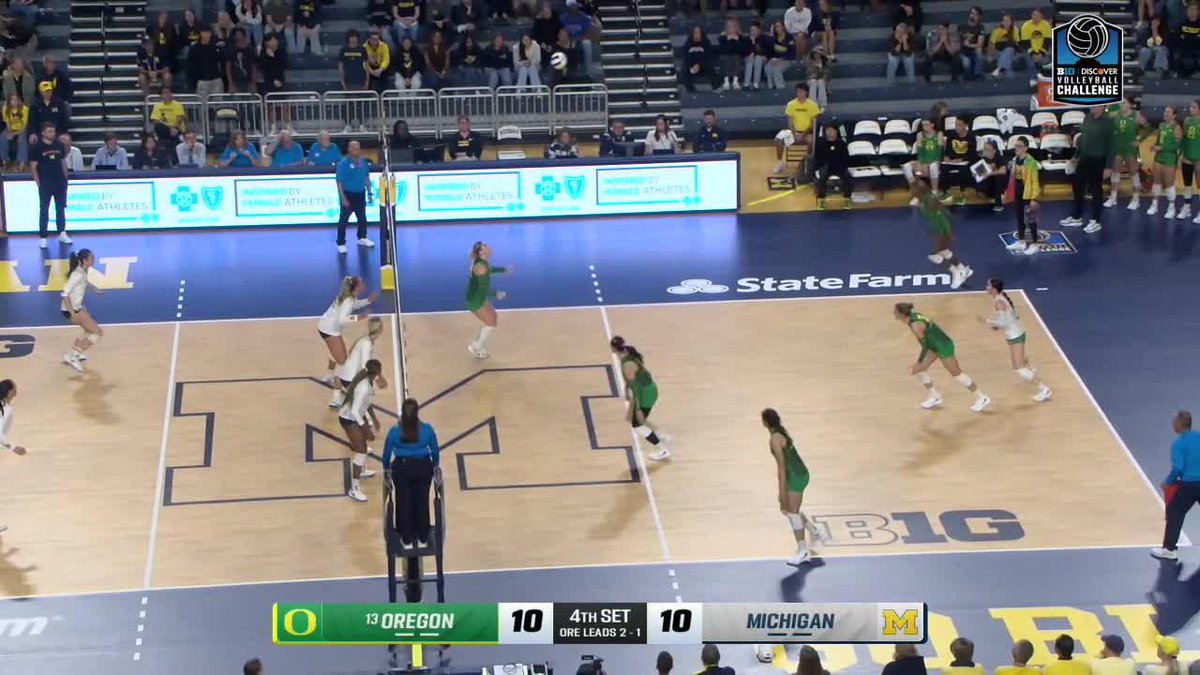 A women's volleyball match between Oregon (#13) and Michigan, with the score tied at 10-10 in the 4th Set during the Discover Big Ten Volleyball Challenge, sponsored by State Farm.