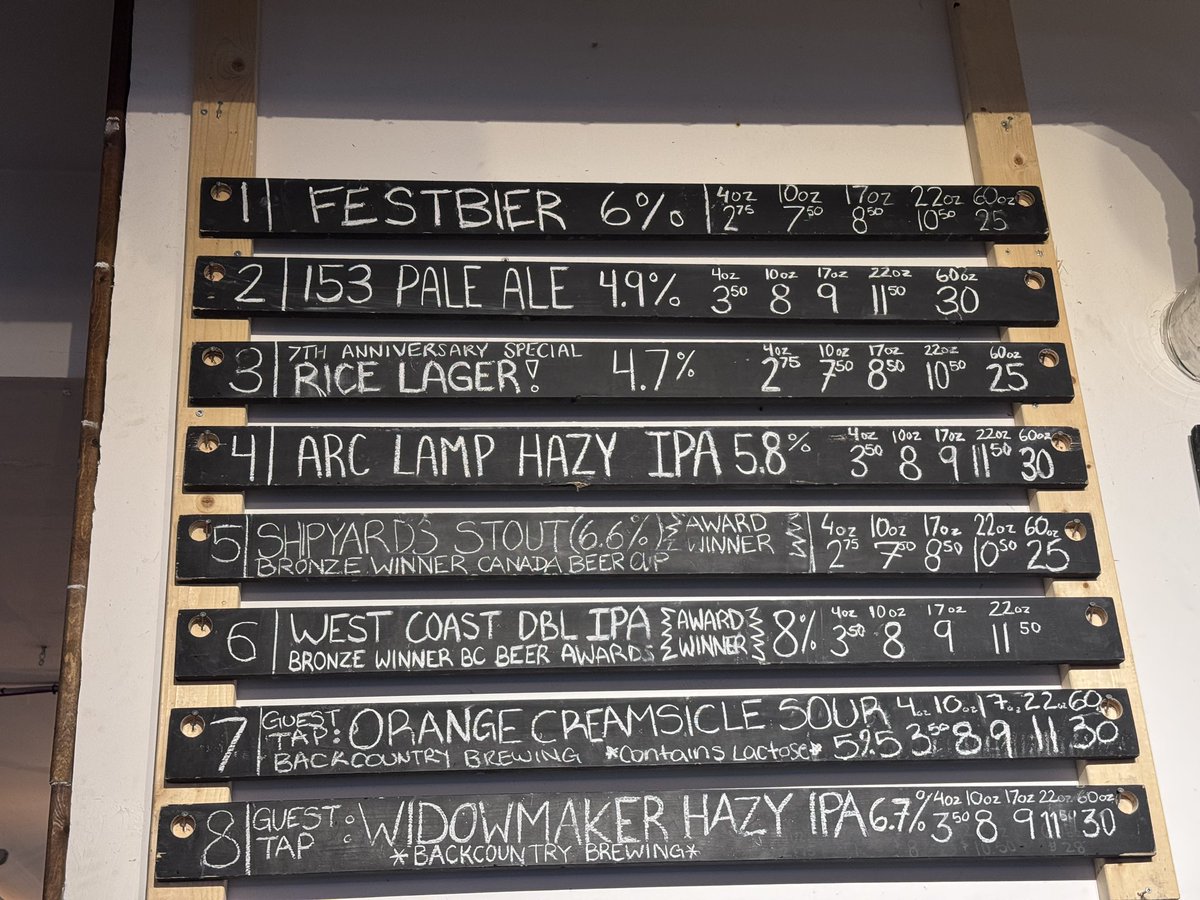 craftbrewjester's tweet photo. Brewstop #78 on the #questtobreak100in2026 was @streetcarbeer it’s always fun to bring new peeps to this speakeasy style entrance to go down and drink delish bevies , although this time we are all repeat customers #craftnotcrap #craftbeer #partnersinbeers https://t.co/PdC4jdfsce