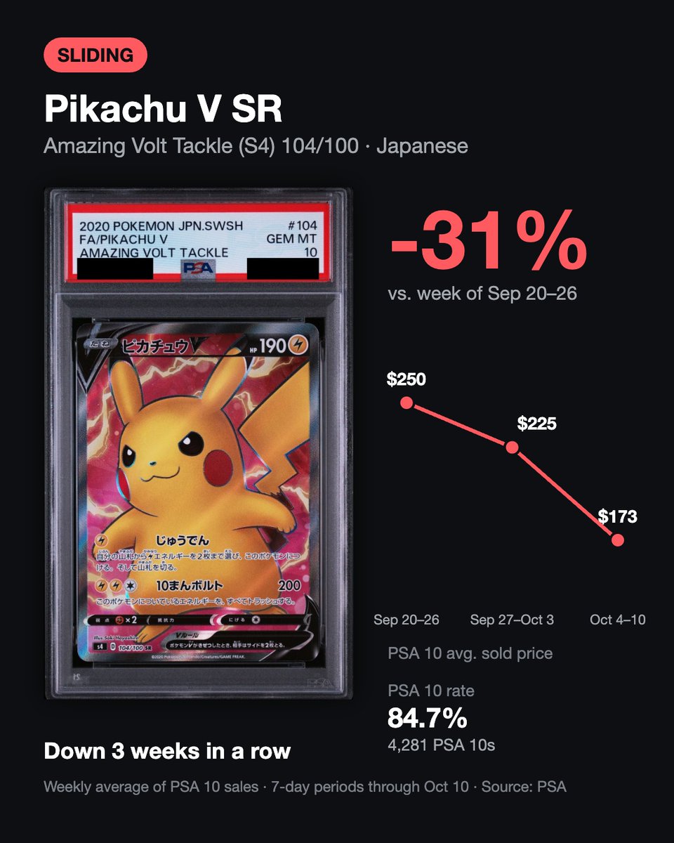jpretrogameshop's tweet photo. https://t.co/1raywnh9kV