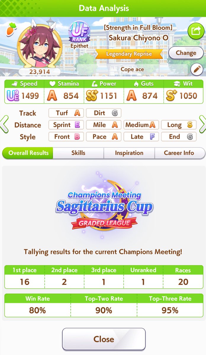 Sylv1ia's tweet photo. Cm20 Sagittarius cup d1r1

In the end 176 runs I didn’t hit ace I was happy with and used the one I got around 30 runs in

Didnt expect to do great cus fronts.
But then I remember that global hates playing front she got 5/4/3/4 still no head on or nimble really hurts

Gl with cm! https://t.co/hDgC5IQIDq