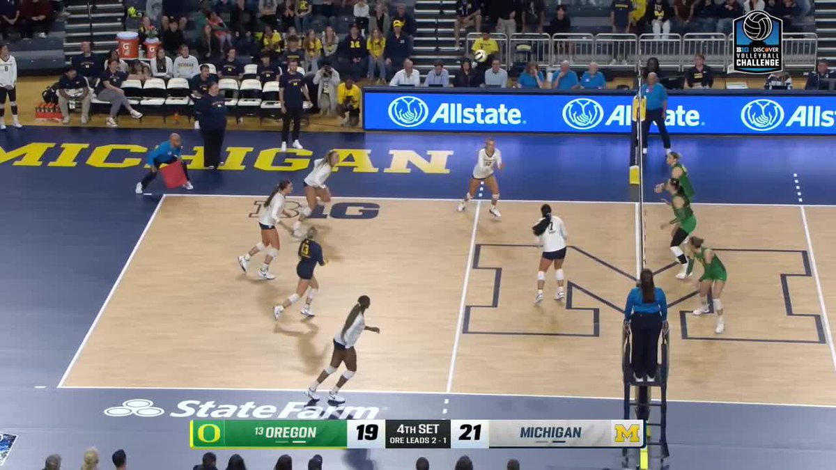 A college volleyball match between Oregon and Michigan, with Oregon leading 19-21 in the 4th set during the Discover Volleyball Challenge.