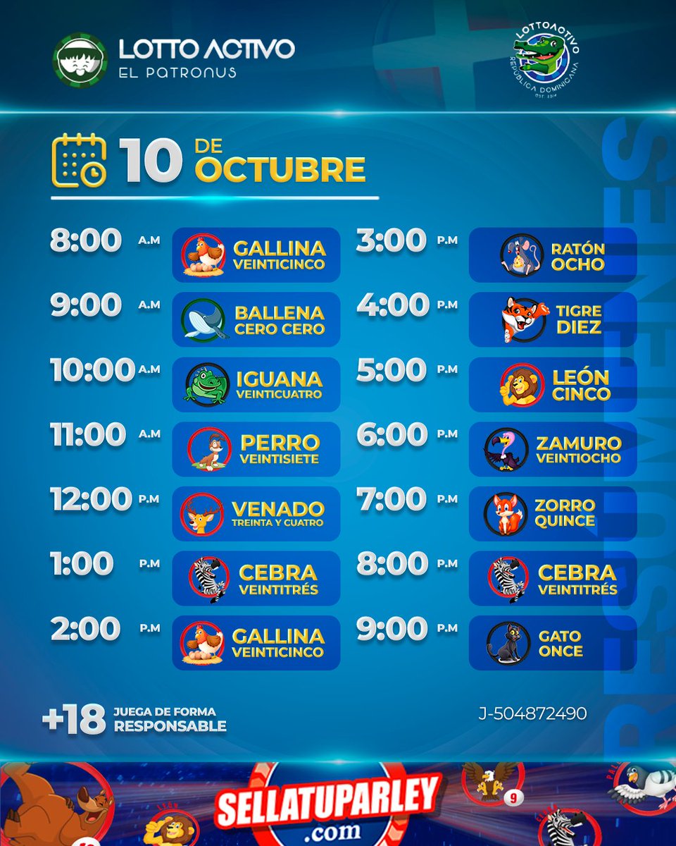 lottoactivoRD's tweet photo. #lottoresultados del 10/10/2026
- RESUMEN DEL DÍA
¿Qué tal estuvo tu suerte? 🙌
Recuerda que jugar es divertirse🔥
#lottoactivo #lottoactivord https://t.co/ca43hRuyyV