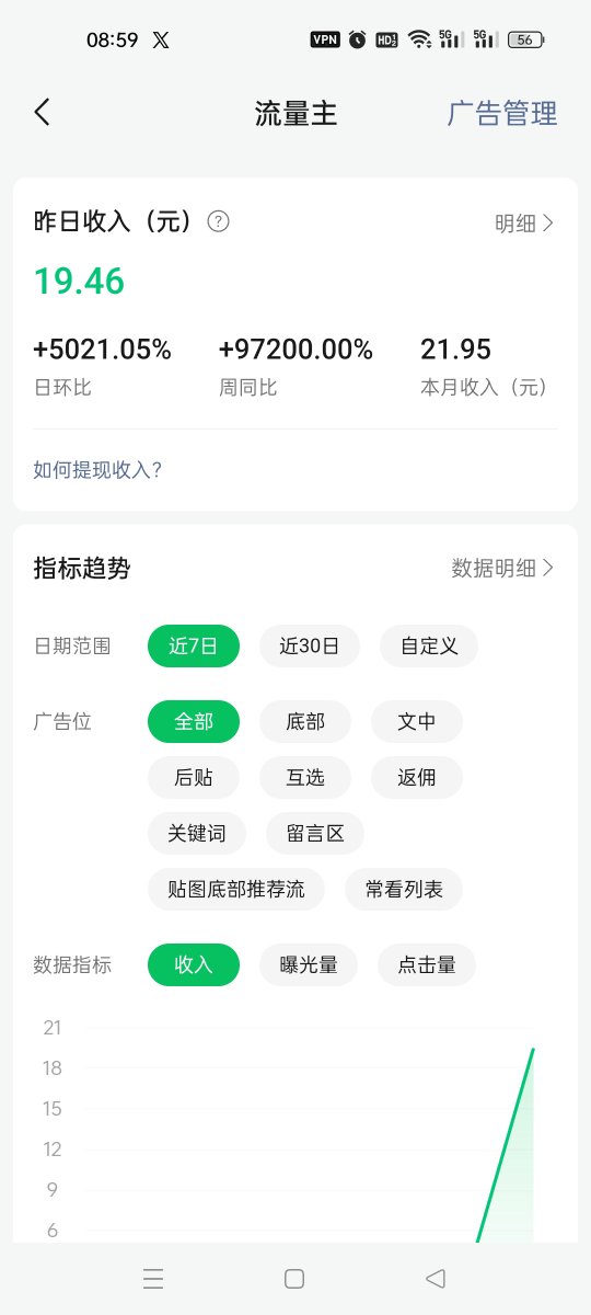 asi5201's tweet photo. 微信公众号这么赚钱么，随便用 ai 写了一篇就赚了 这么多 https://t.co/34LzYE6wY3