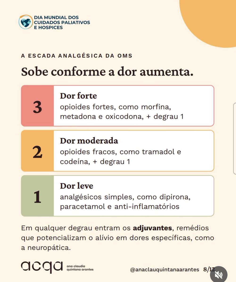 KarolMuller_'s tweet photo. Dia Mundial dos Cuidados Paliativos 

#WHPCDay26
#CuidadosPaliativos
#ControleDaDor
#DiaMundialDosCuidadosPaliativos
#Cuidadores https://t.co/x8N4fKehMe