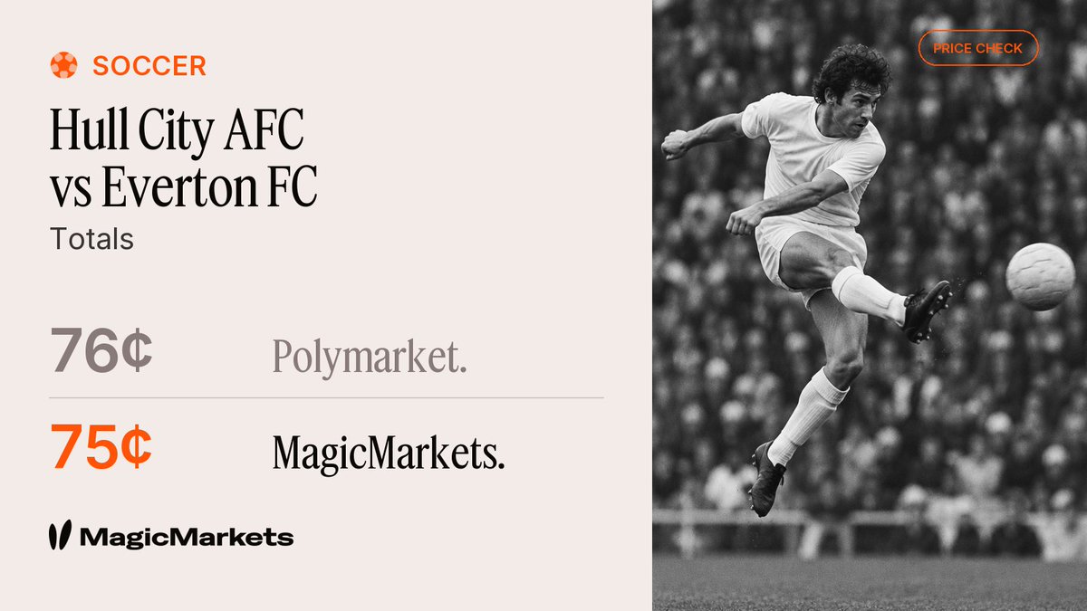 youpredictit's tweet photo. Price check: Premier League · Hull City AFC vs Everton FC · O/U 3.5 ⚽
MagicMarkets 75¢ vs Polymarket 76¢ — +1¢ edge
Time: 8:43pm UTC
https://t.co/04hnugifzB https://t.co/c4w5qka20i