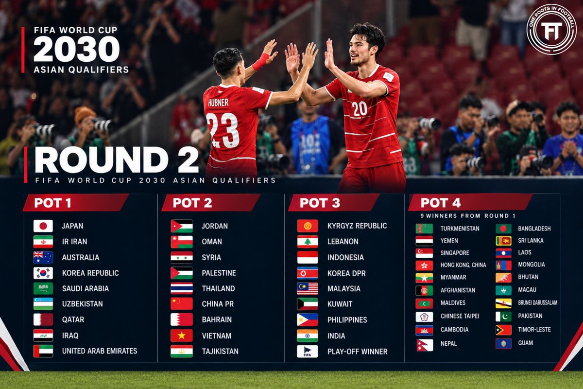 IraqFootballPod's tweet photo. Predicted Pots For The Upcoming World Cup Qualifiers 📊 

👍 Best Draw: 
Iraq 🇮���� 
China 🇨🇳 
Philippines 🇵🇭 
Maldives 🇲🇻 

❌ Worst Draw:
Iraq 🇮🇶 
Jordan 🇯🇴 
Indonesia 🇮🇩 
Turkmenistan 🇹🇲 

😜  Banter Draw:
Iraq 🇮🇶  
Jordan 🇯🇴 
Kuwait 🇰🇼 
India 🇮🇳 

What do you guys think? https://t.co/bZGLKtPCoE